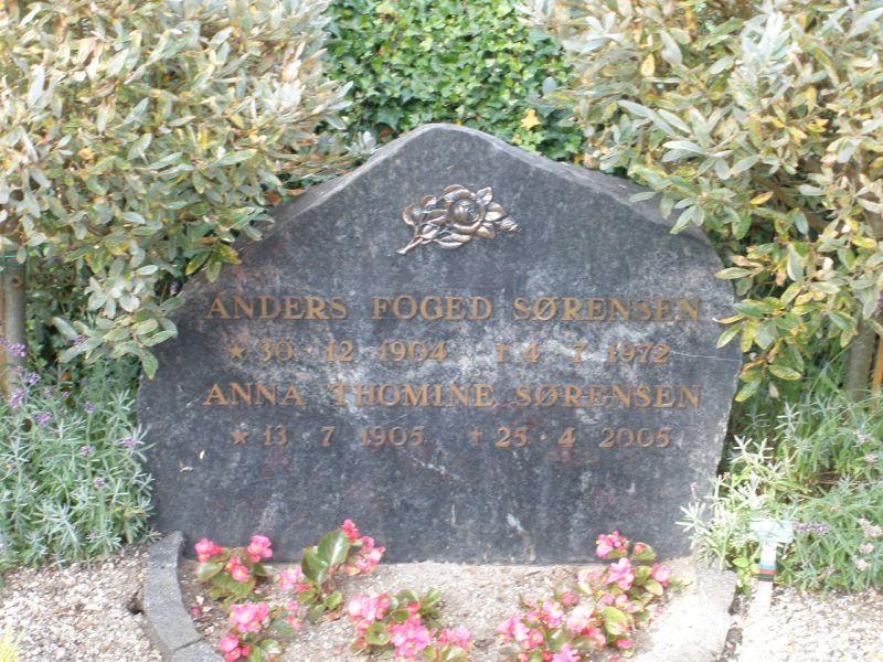 Anders Foged Soerensen.JPG